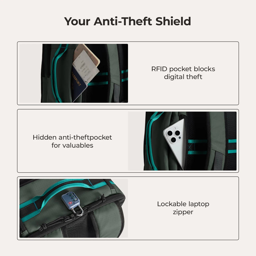 Blast Elite 22L Backpack BAGSMART