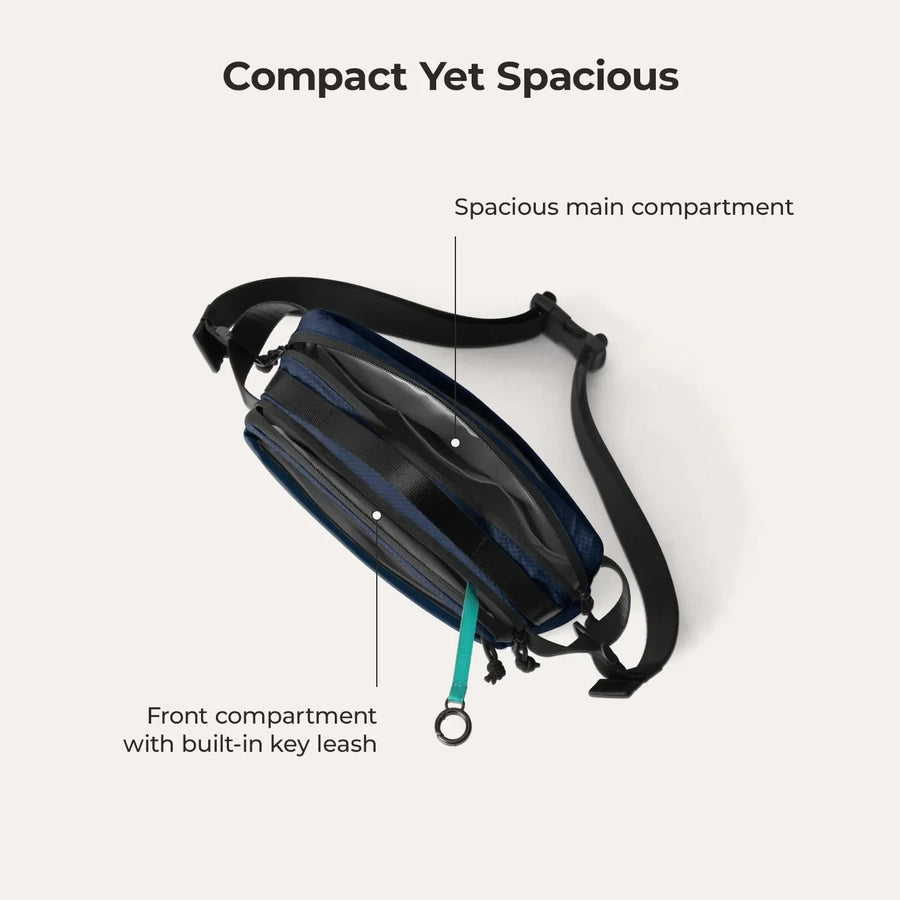 Blast Sling Bag BAGSMART
