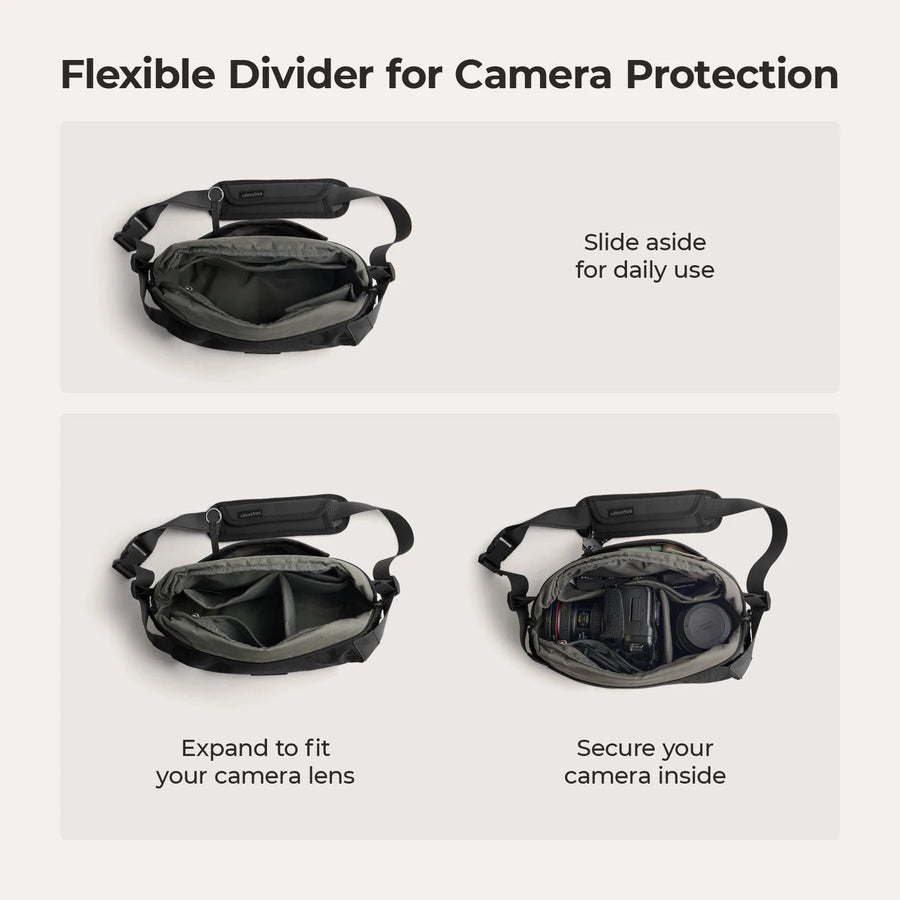 Soar 6L Camera Sling BAGSMART