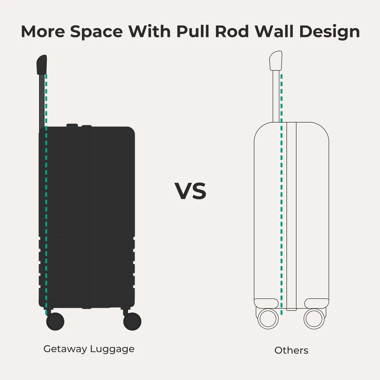 Getaway 26" Check-In BAGSMART