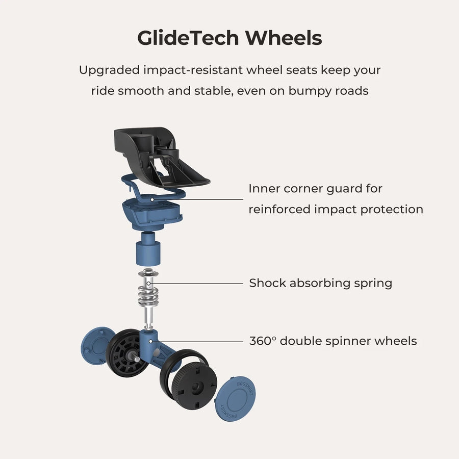 Getaway 26" Check-In BAGSMART
