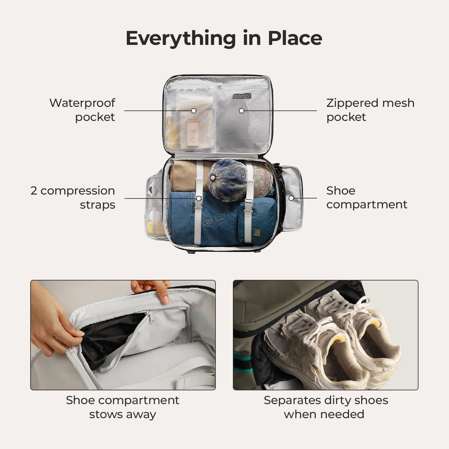 Blast Pro 40L Travel Backpack BAGSMART