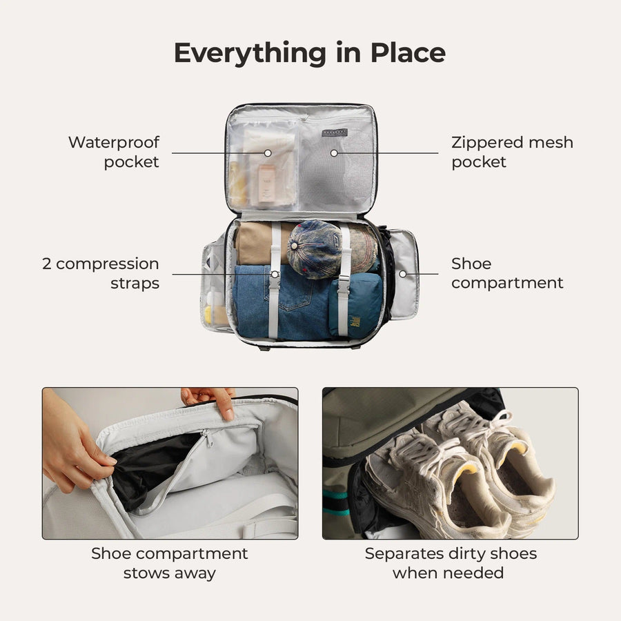 Blast Pro 40L Travel Backpack BAGSMART