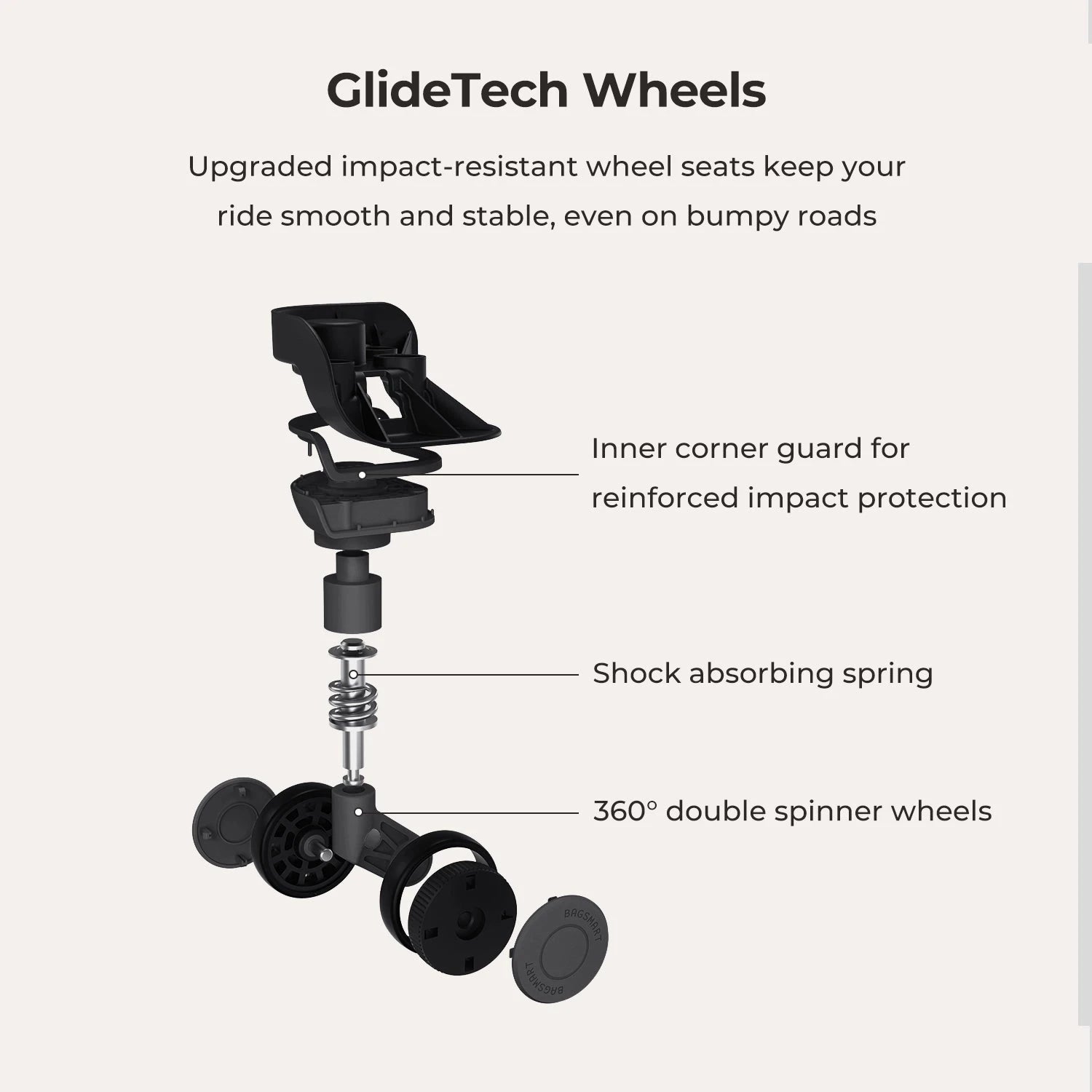 Getaway 26" Check-In BAGSMART