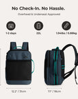 Blast Elite 22L Backpack BAGSMART