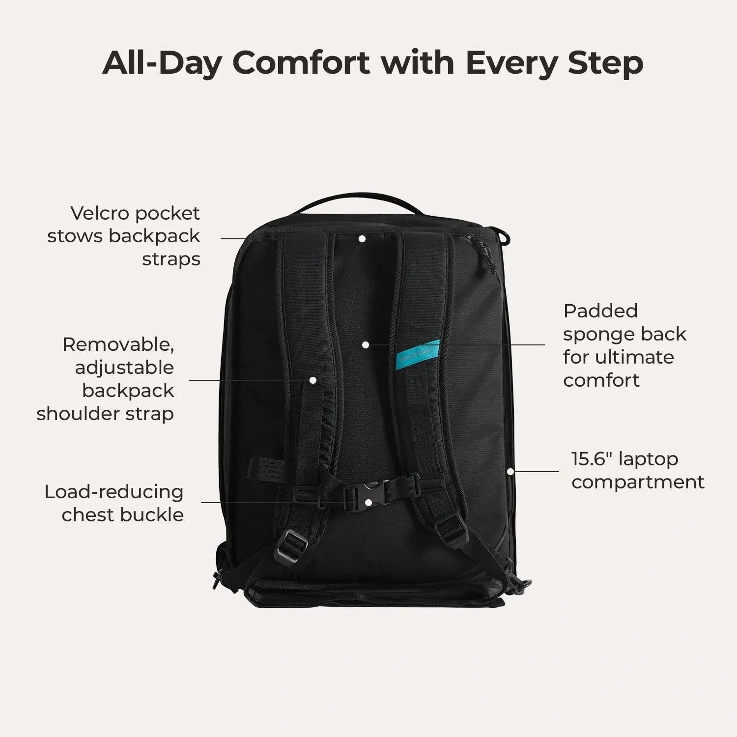 Vega 43L Carry On Travel Duffle Backpack - BAGSMART