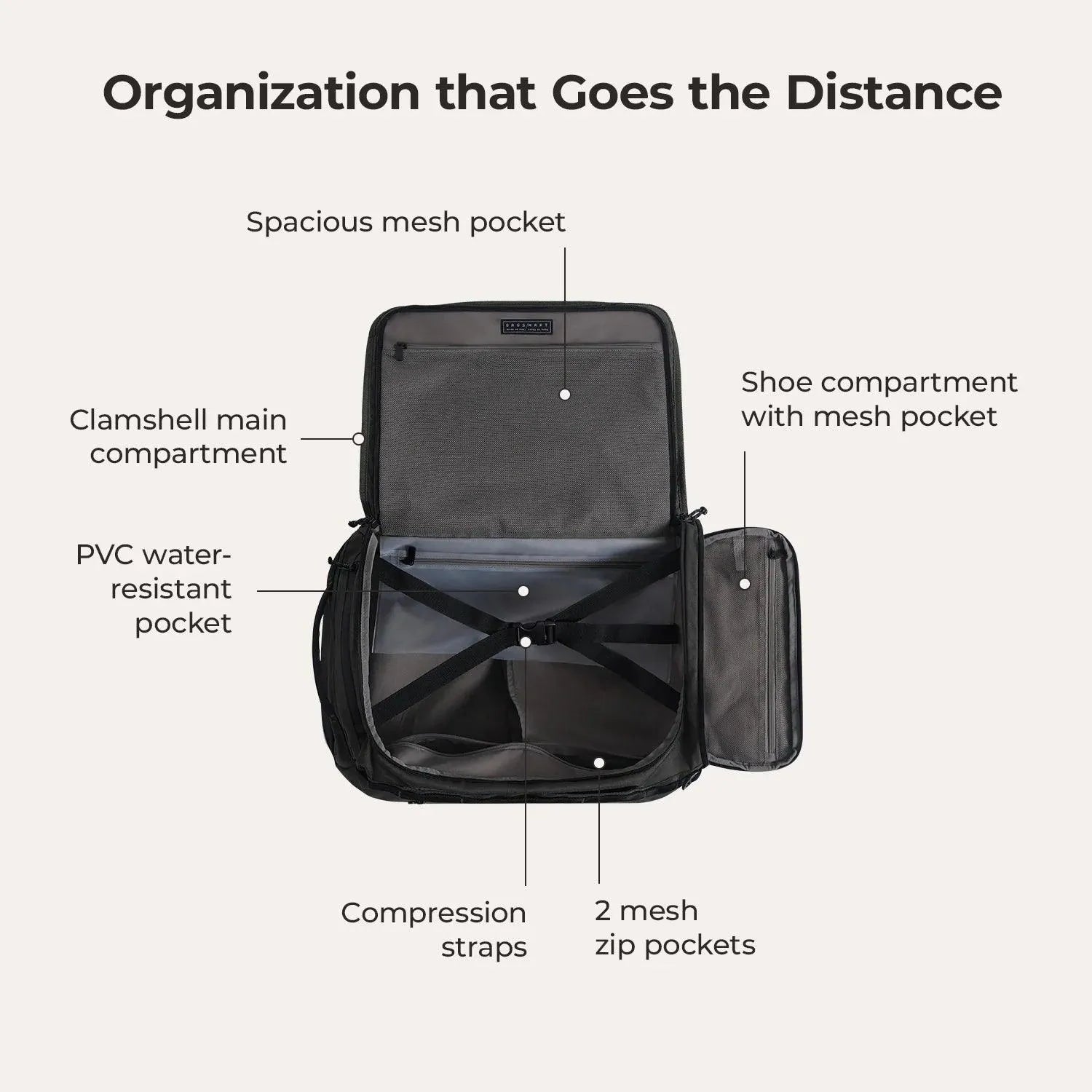 Vega 43L Carry On Travel Duffle Backpack - BAGSMART
