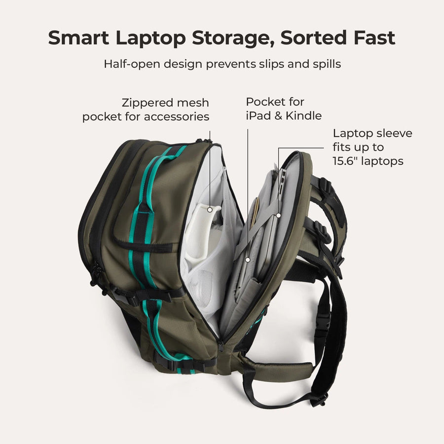 Blast Pro 40L Travel Backpack BAGSMART