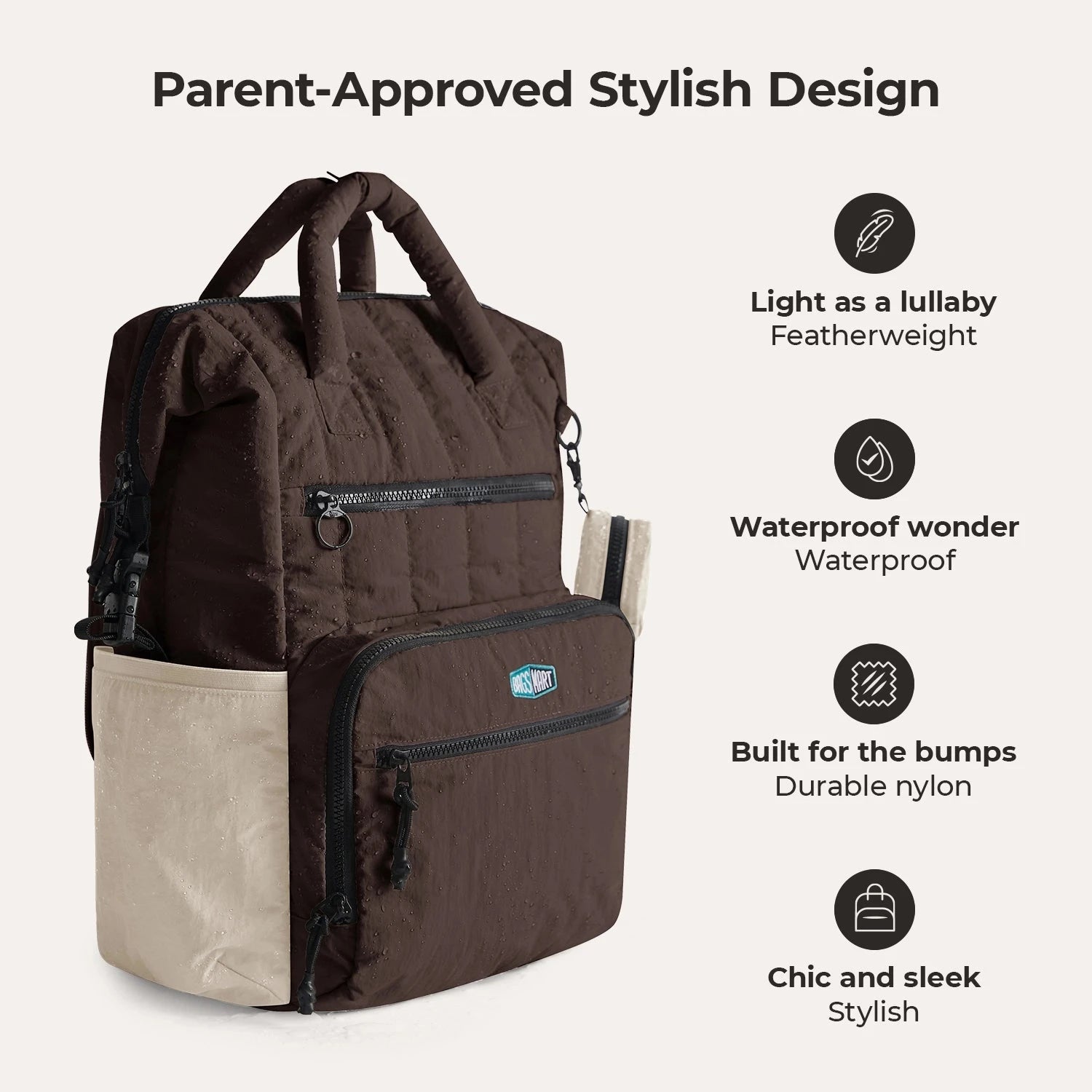 Paz 25L Diaper Backpack BAGSMART