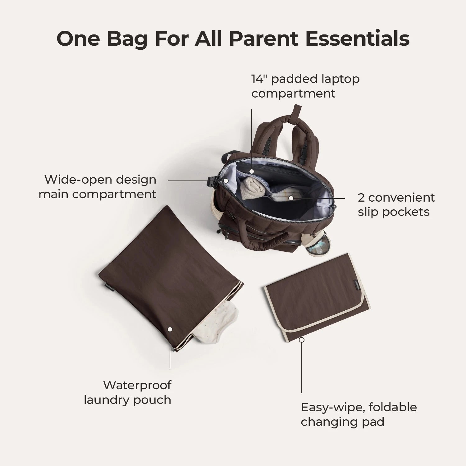 Paz 25L Diaper Backpack BAGSMART