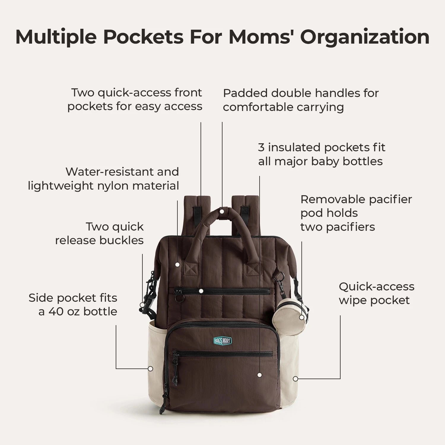 Paz 25L Diaper Backpack BAGSMART