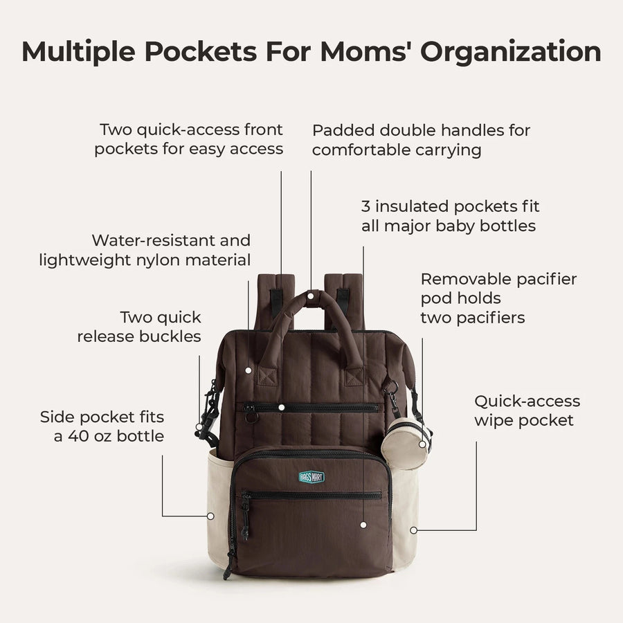 Paz 25L Diaper Backpack BAGSMART