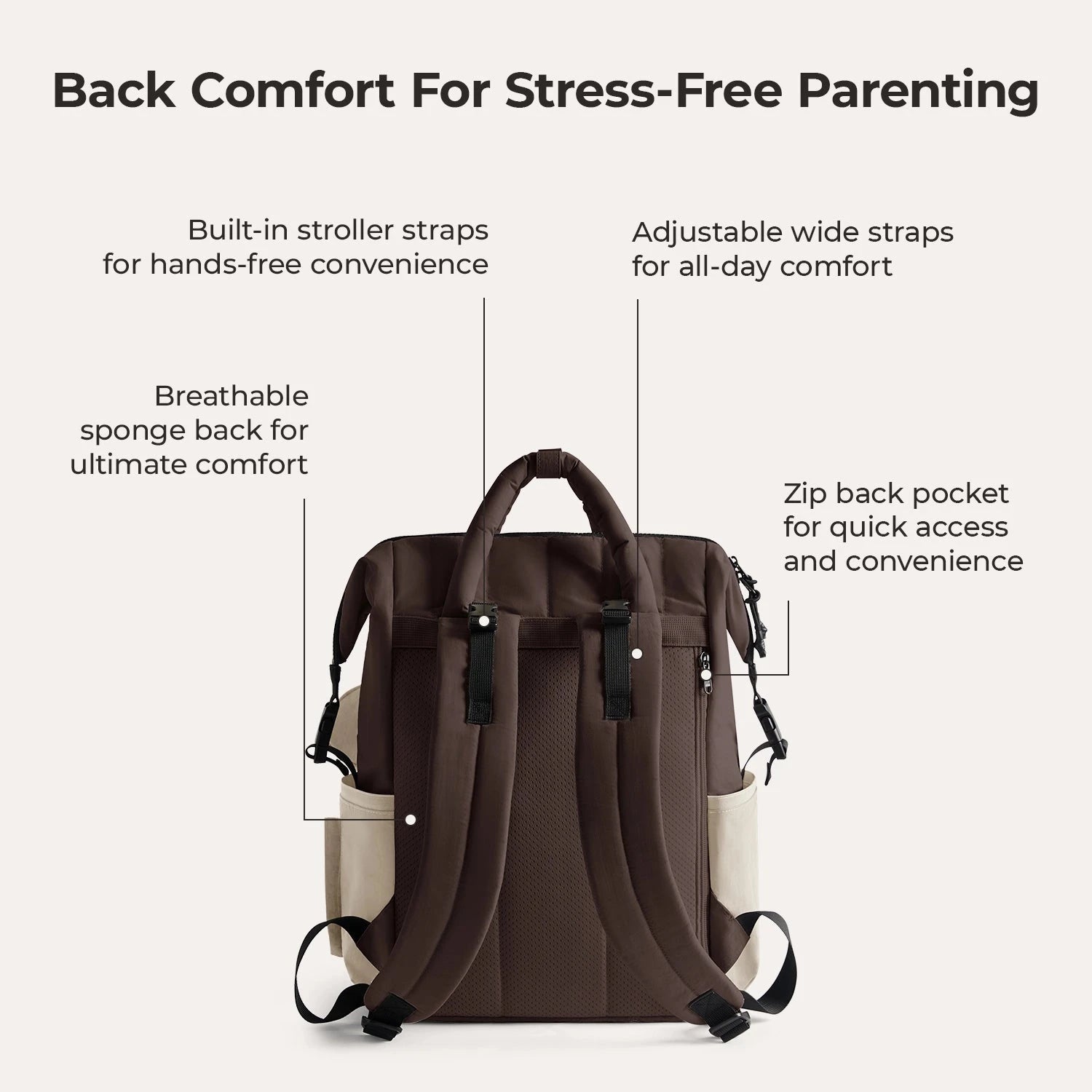 Paz 25L Diaper Backpack BAGSMART