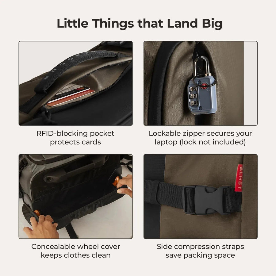 Roll & Roam Kit Pro BAGSMART