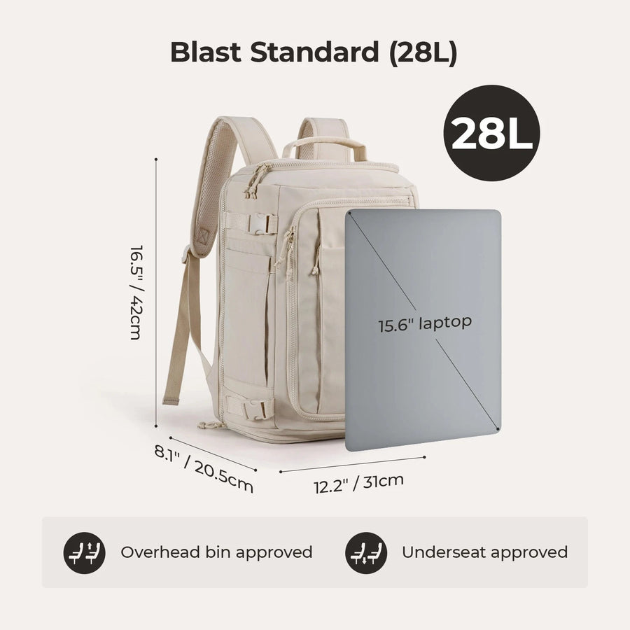 Light Wanderer Kit BAGSMART