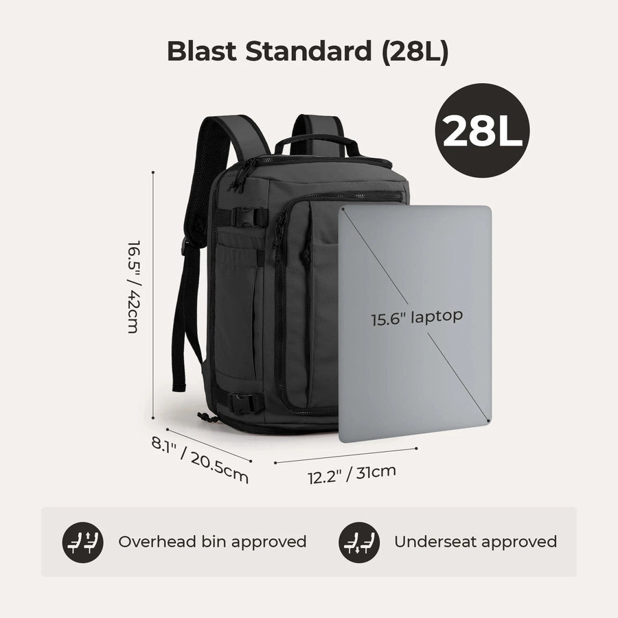 Light Wanderer Kit BAGSMART