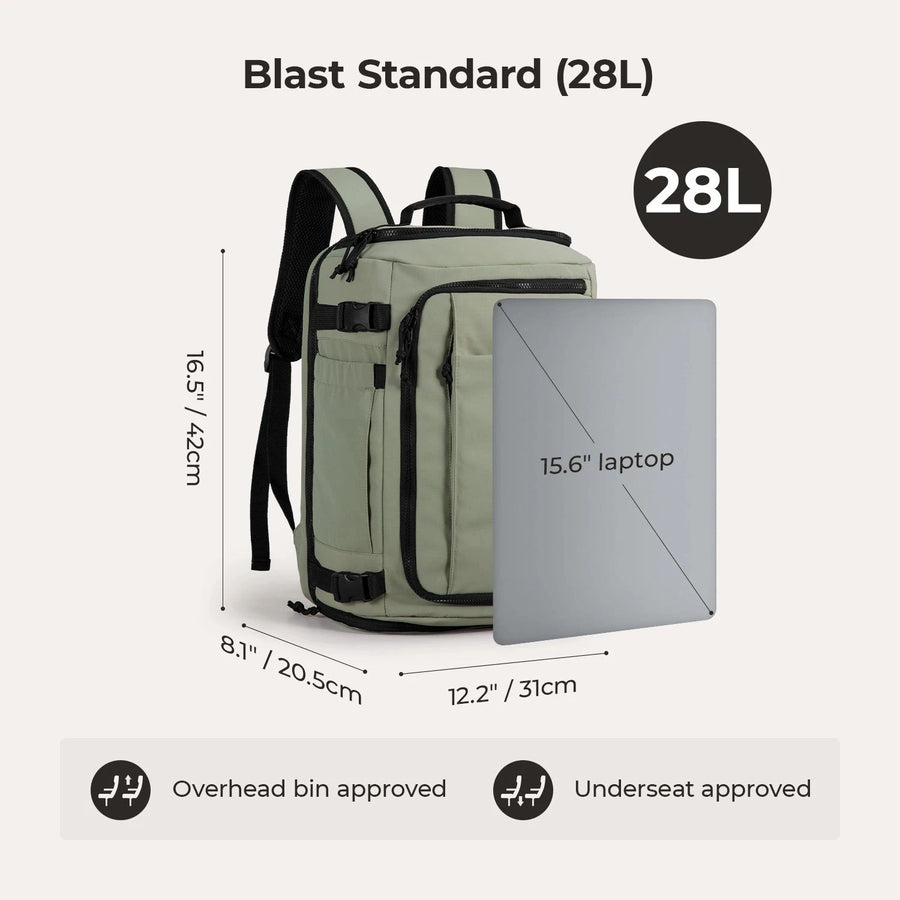 Light Wanderer Kit BAGSMART