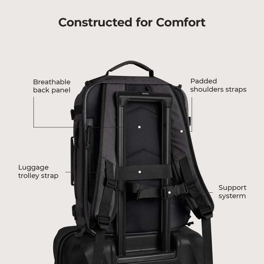 Blast & Getaway Set - BAGSMART