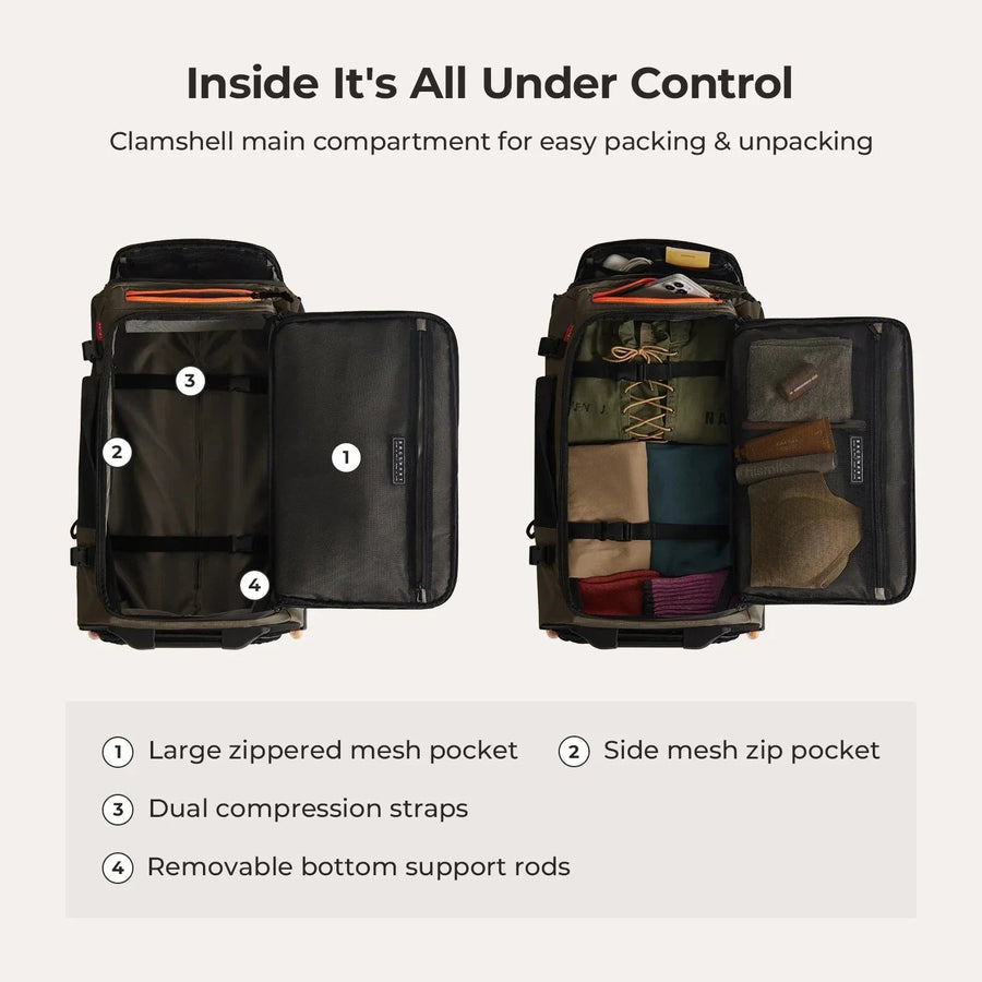 Roll & Roam Kit Pro BAGSMART