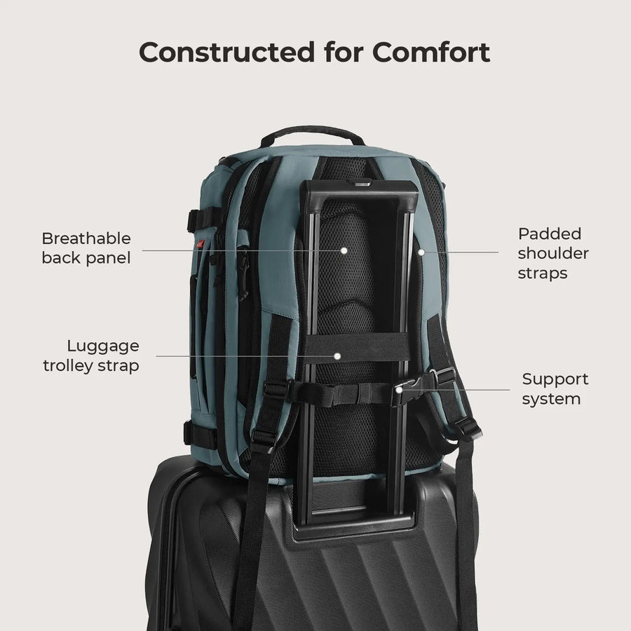 Blast Travel Backpack BAGSMART