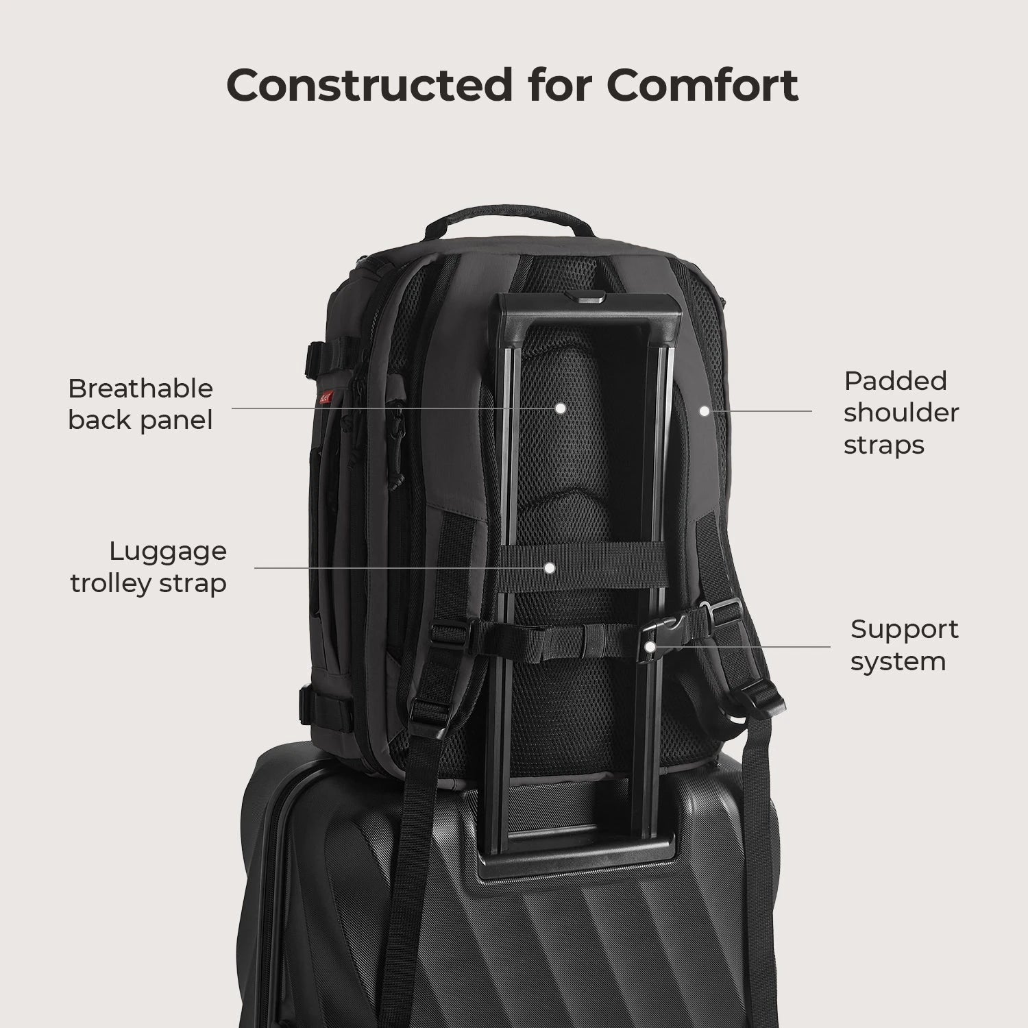 Blast Mesh Travel Backpack BAGSMART