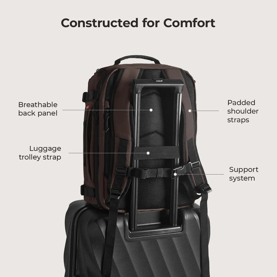 Blast Travel Backpack BAGSMART
