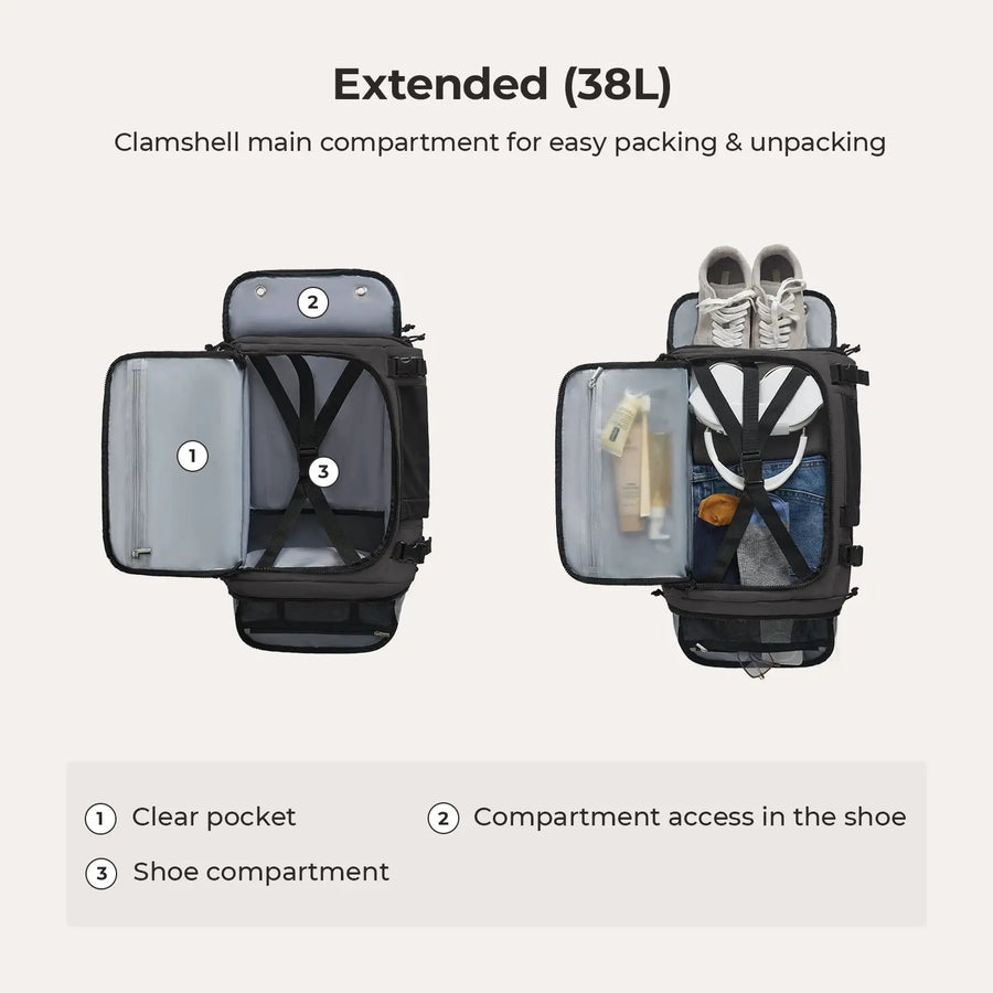 Blast Travel Backpack BAGSMART