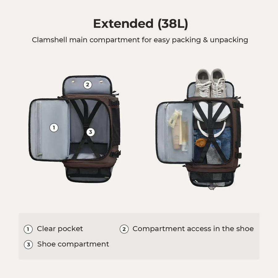 Blast Travel Backpack BAGSMART