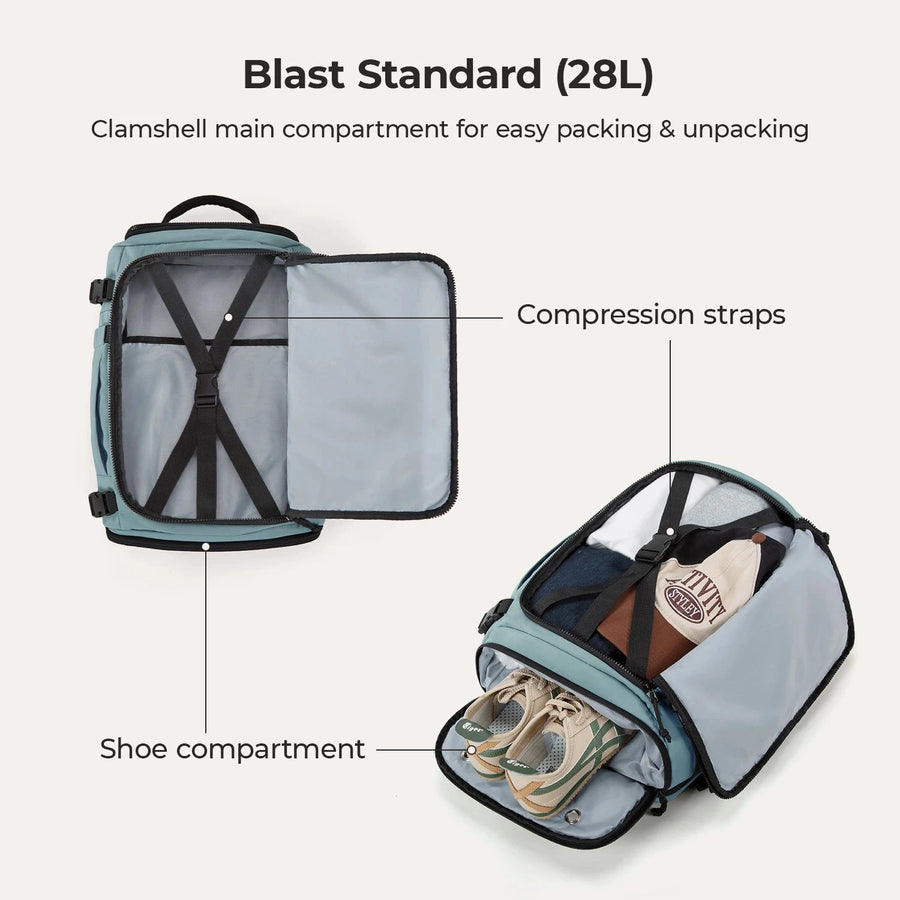 Light Wanderer Kit BAGSMART