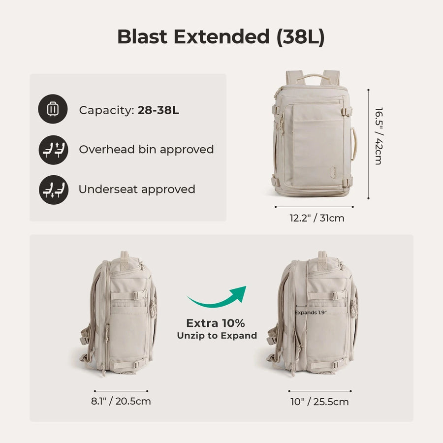 Light Wanderer Kit BAGSMART