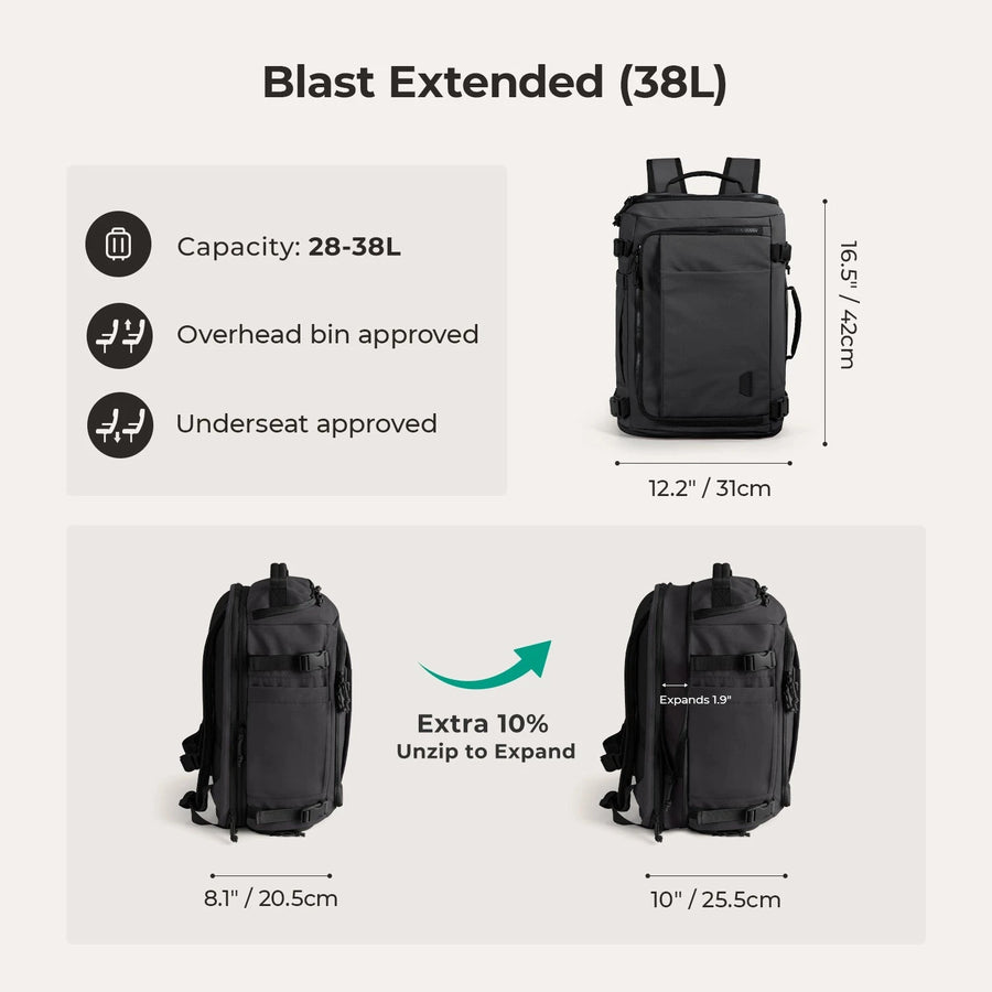 Light Wanderer Kit BAGSMART