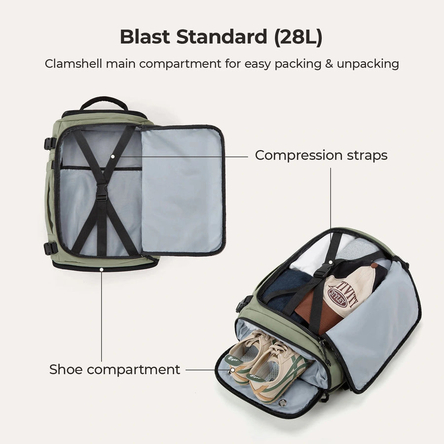 Light Wanderer Kit BAGSMART
