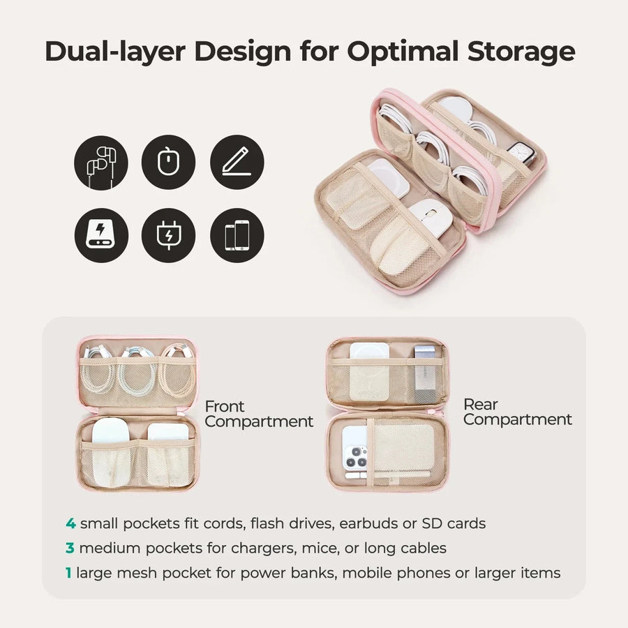 Bubble Electronic Organizer BAGSMART