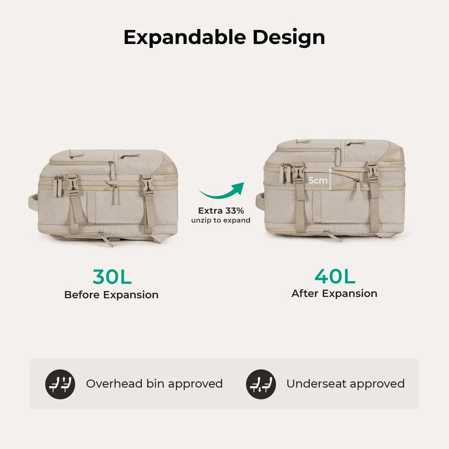 Falco 40L Expandable Airline Approved Carry On Travel Backpack BAGSMART