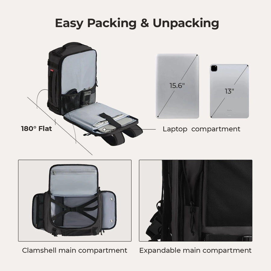 Blast Mesh Travel Backpack BAGSMART