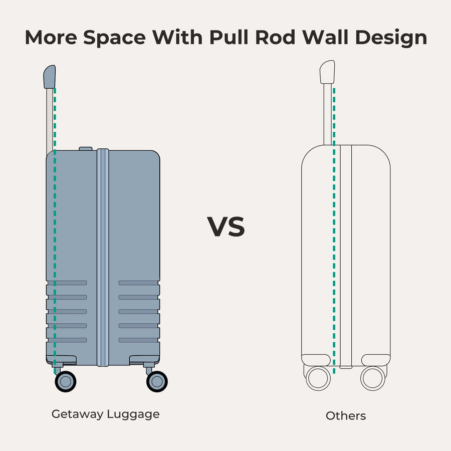 Getaway 20" Carry-On BAGSMART