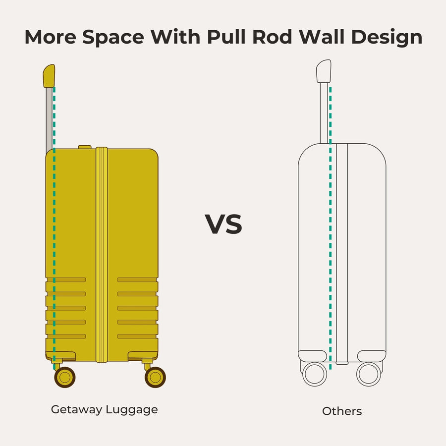 Getaway 20" Carry-On BAGSMART
