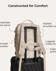 Blast-Quick Access 28L-38L Carry On Travel Backpack - BAGSMART