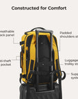 Blast-Quick Access 28L-38L Carry On Travel Backpack - BAGSMART
