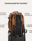Blast-Quick Access 28L-38L Carry On Travel Backpack - BAGSMART