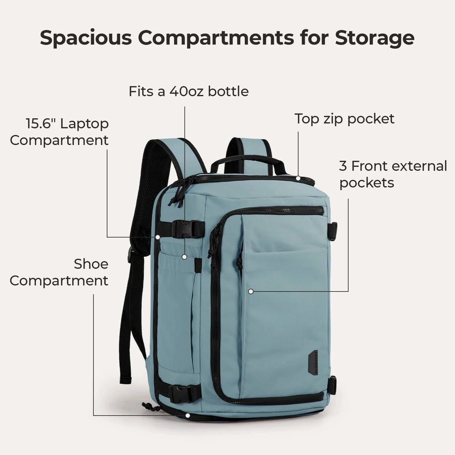 Light Wanderer Kit BAGSMART
