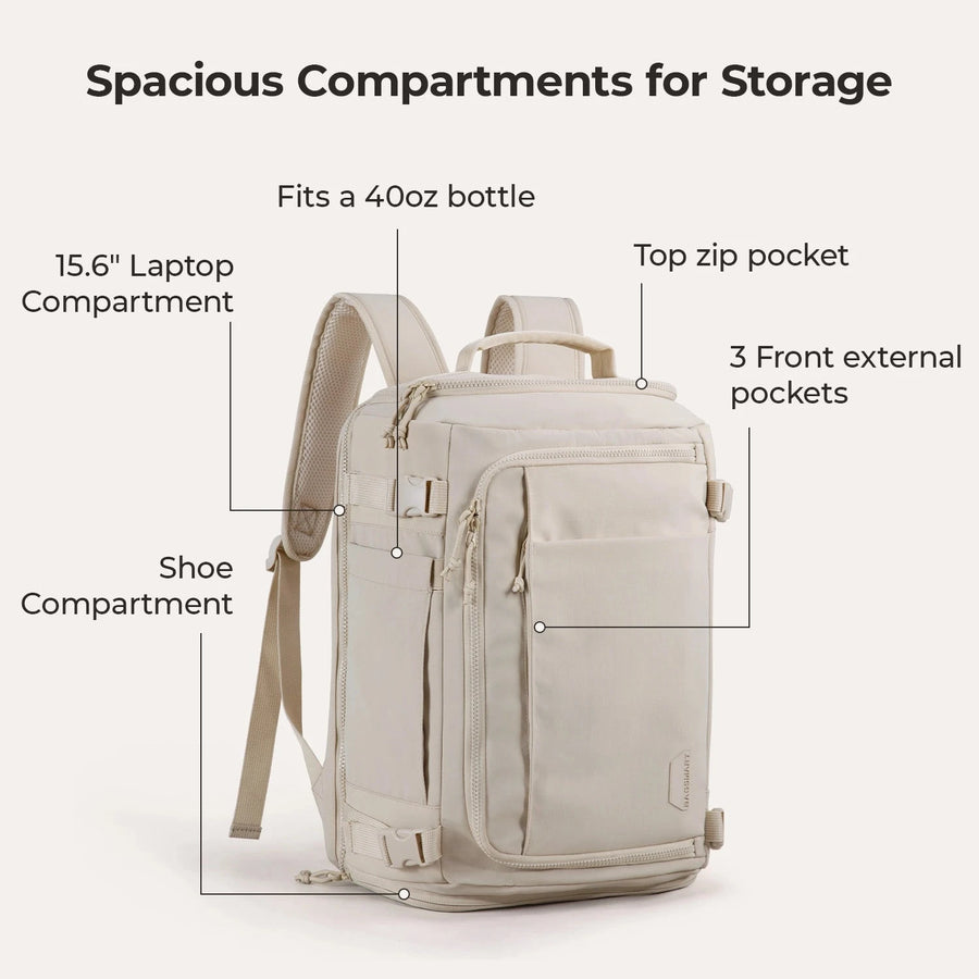 Light Wanderer Kit BAGSMART