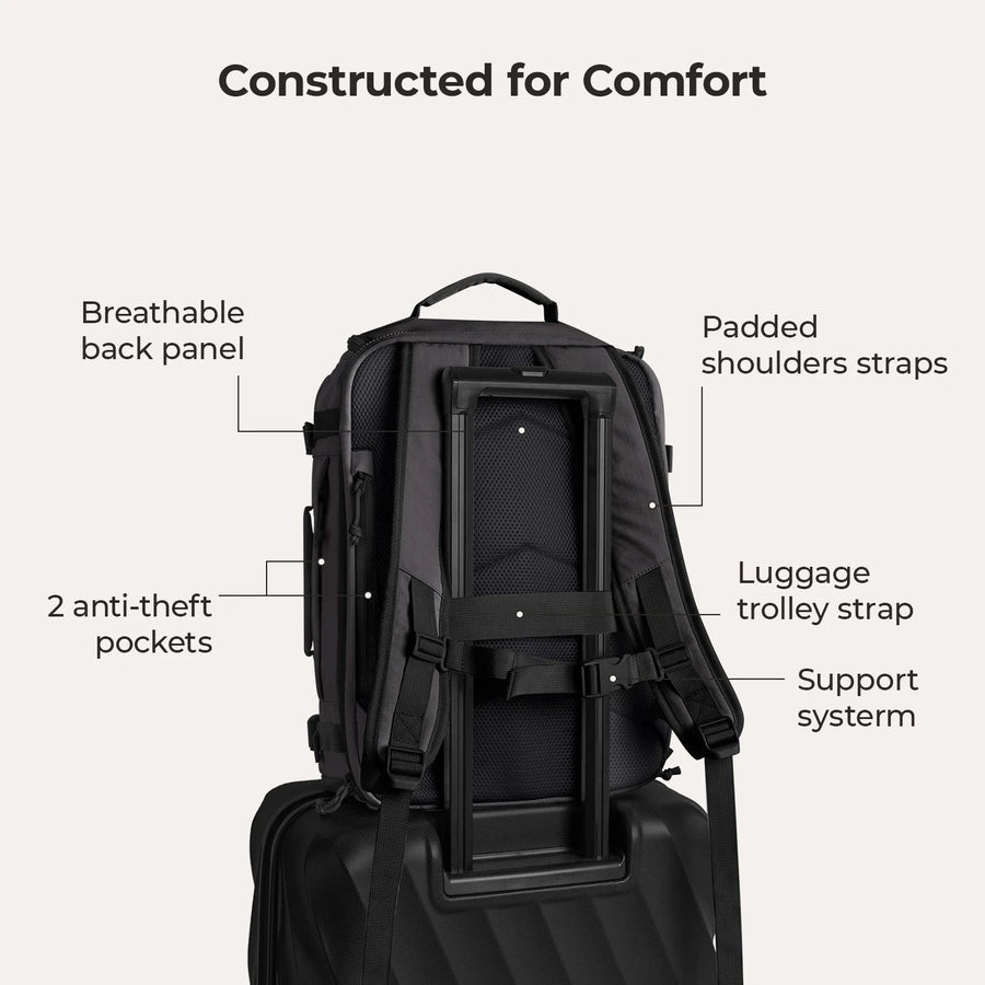 Blast & Getaway Set Pro BAGSMART