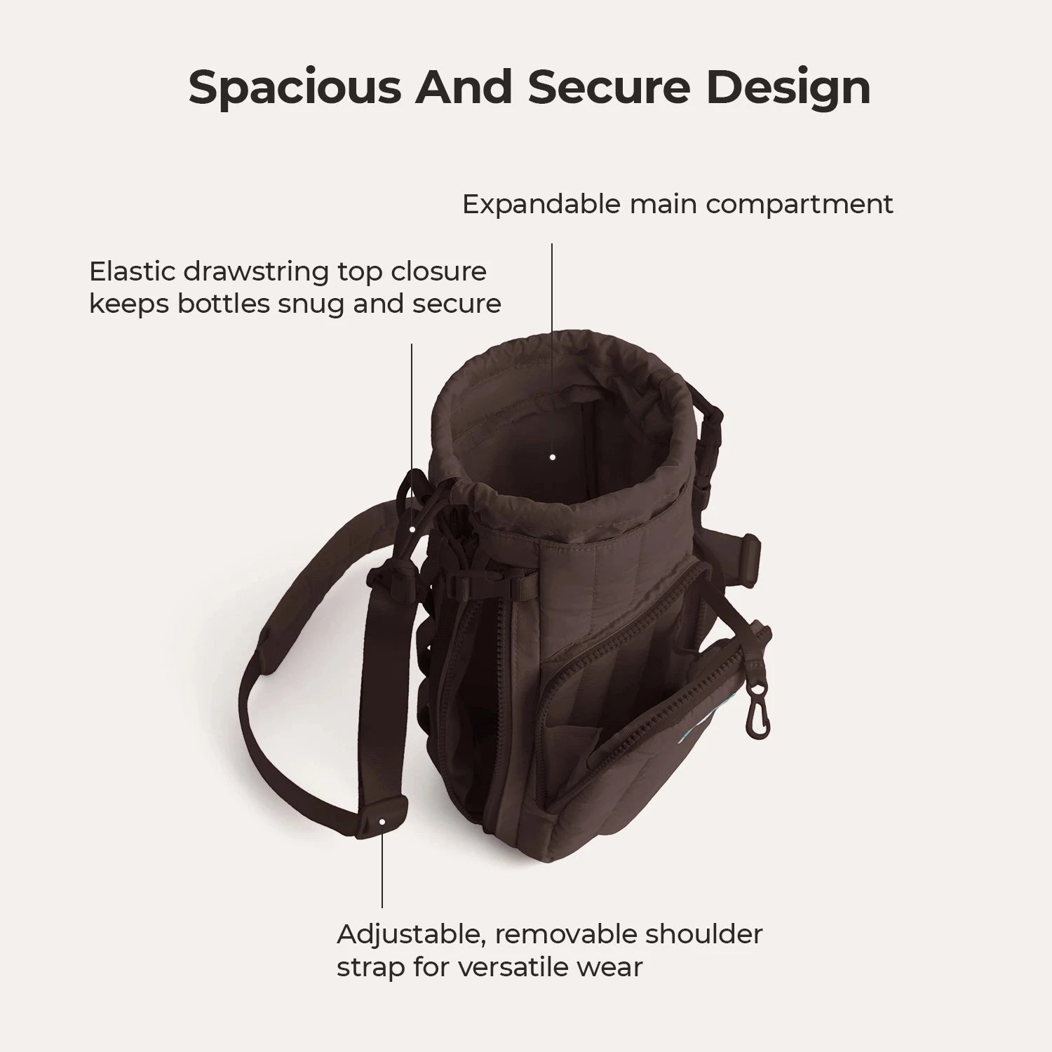 Paz Water Bottle Sling BAGSMART