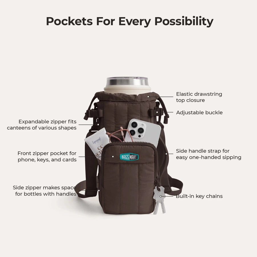 Paz Water Bottle Sling BAGSMART