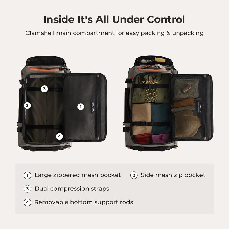 Roll & Roam Kit Pro BAGSMART