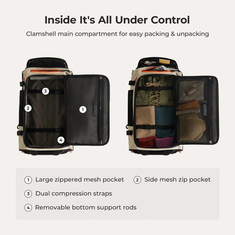 Roll & Roam Kit Pro BAGSMART