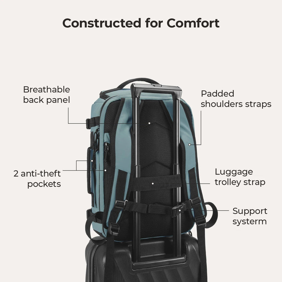 Blast & Getaway Set Pro BAGSMART