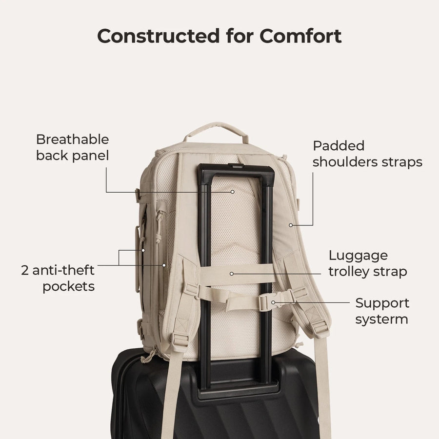 Light Wanderer Kit BAGSMART