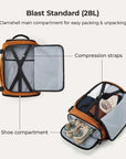 Blast-Quick Access 28L-38L Carry On Travel Backpack - BAGSMART